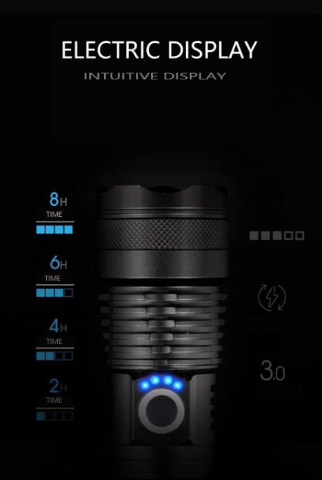 Powerful Usb Led Flashlight